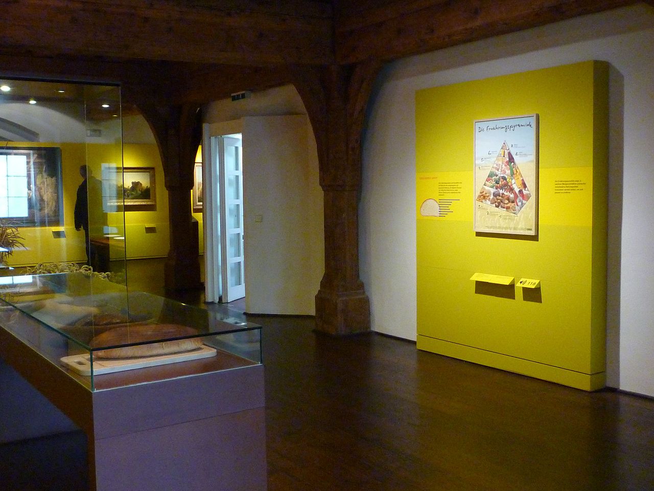 Museum der Brotkultur in Ulm